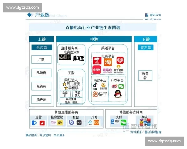 电子竞技直播生态崛起与年轻文化商业价值新趋势观察全景