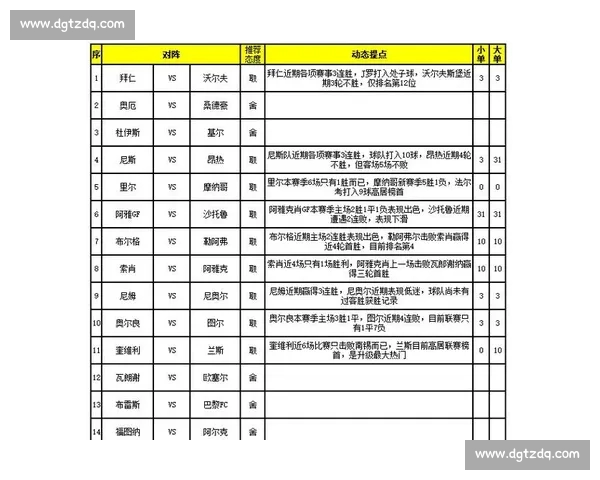 深度解析本周焦点赛事足球推荐与投注技巧全攻略稳健思路与数据支撑
