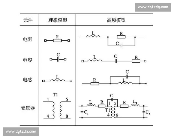 基于多赛季体育比赛数据的趋势分析与胜负预测模型构建及评估研究