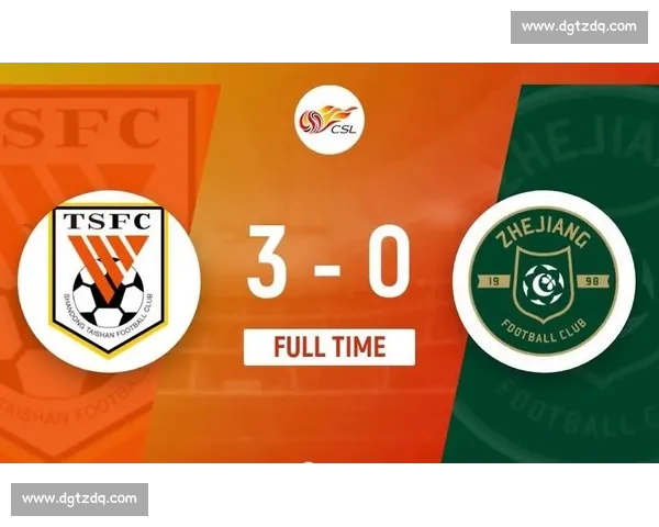 中超多场焦点战落幕积分榜震荡争冠格局再生变数保级形势升温球迷热议