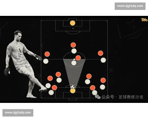 基于足球进攻数据分析的战术优化与球队表现提升研究