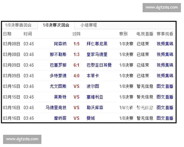 欧冠直播官网入口：精彩赛事随时观看，掌握最新比分动态