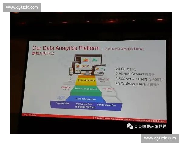 足球数据分析入门：掌握基本概念与实用方法提升赛事洞察力