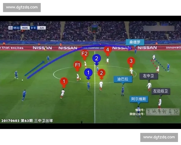 欧冠球队进攻防守表现对比与战术效率深度分析