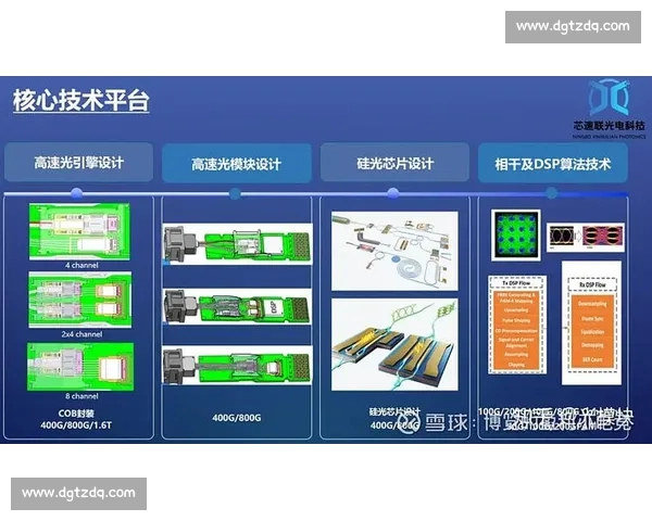 基于比赛数据统计的分析与应用探讨提升赛事表现的关键因素 基于比赛数据统计的分析与应用探讨提升赛事表现的关键因素