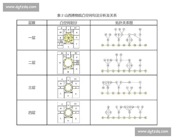 基于足球历史战绩的分析与参考方法探讨及应用